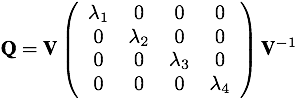 Diagonalized Q matrix